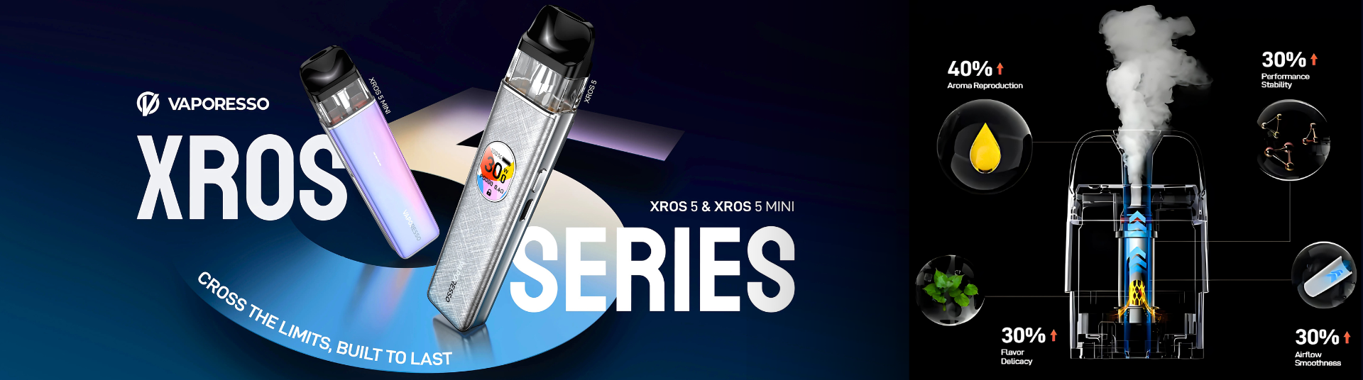 Vaporesso XROS 5 Mini Pod Kit