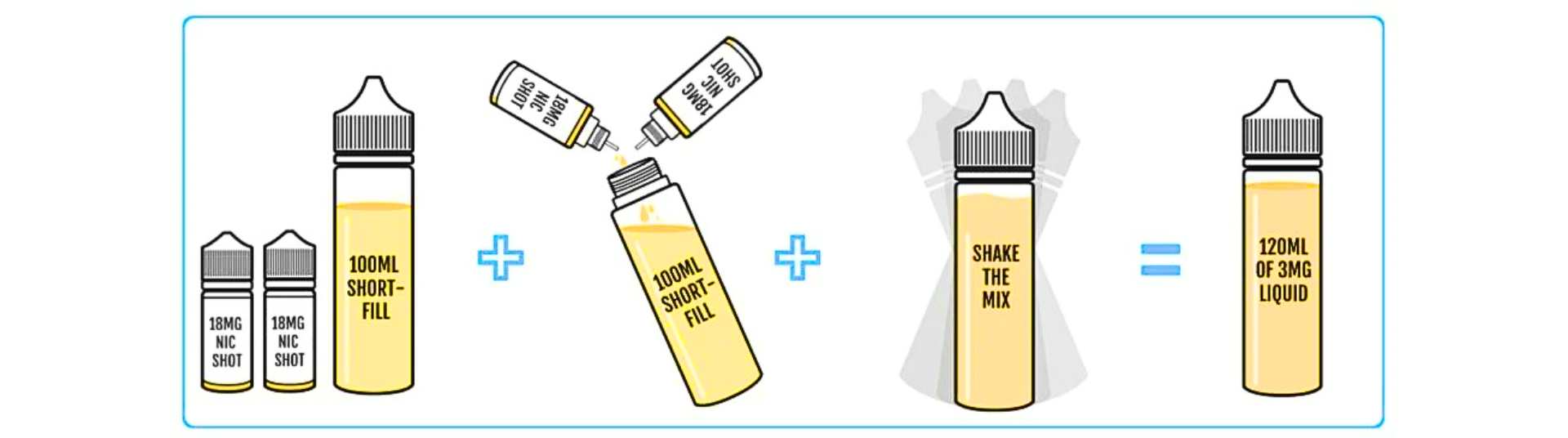 Poison Shortfills — easy to mix: remove inner nozzle, add nicotine shots, shake, steep, refill tank, and enjoy smooth, flavourful vaping. Perfect for UK DIY vape enthusiasts.